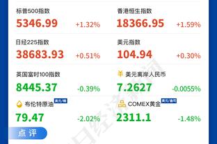 名记：勇士迫切需要交易 出库明加+保罗就能得到西亚卡姆