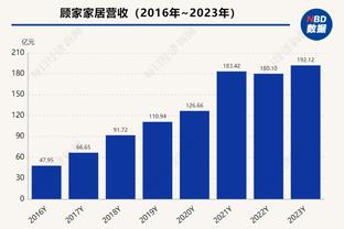 八倍镜在手！巴雷特15中9&三分6中4得23分6板5助1帽